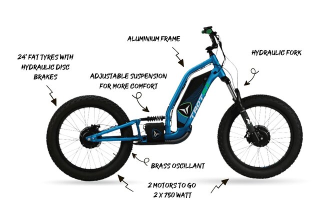 Extreme e-scooter off-road excursions - Segment 2: Flowy Woodland Riding (Control Without Constant Fear)